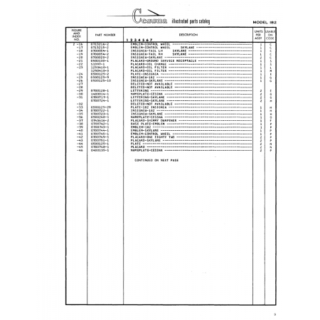Aviation Part (0500248-1) — Cessna 182 Skylane