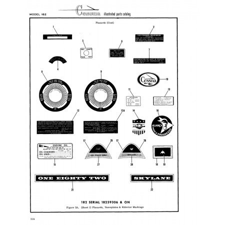 Aviation Part (60Qx6) — Cessna 182 Skylane