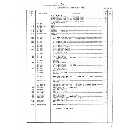 Aviation Part (S225-4) — Cessna 182 Skylane Aviation Part (S225-4) — Cessna 182 Skylane