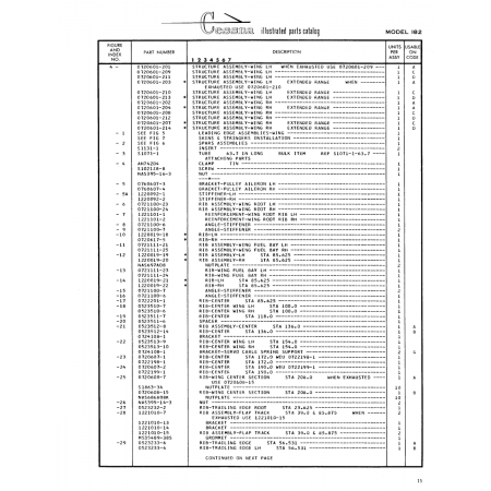 Military-Standard Aircraft Part (MS35489-3BS) — Cessna 182 Skylane Military-Standard Aircraft Part (MS35489-3BS) — Cessna 182 Skylane