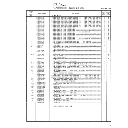 Aviation Part (0720601-62) — Cessna 182 Skylane Aviation Part (0720601-62) — Cessna 182 Skylane