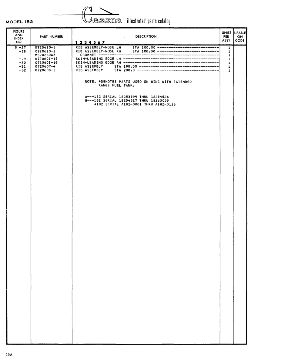 Military-Standard Aviation Hardware MS20230AZ for Cessna 182 Skylane Aircraft