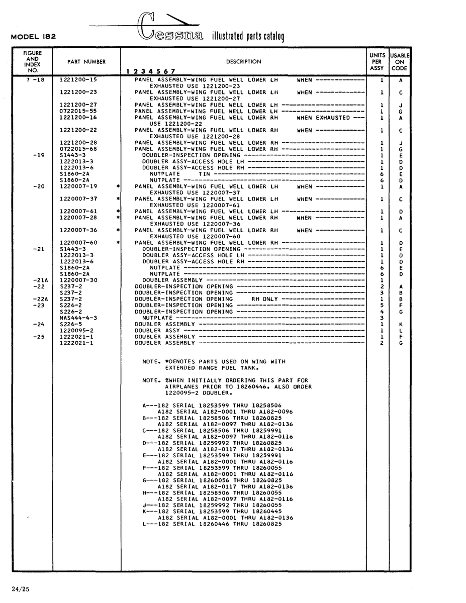 Precision Aerospace Fastener (NAS standard) NAS444-4-3 for Cessna 182 Skylane Aircraft
