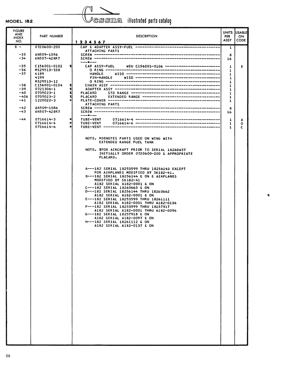 Fillister-Head Machine Screw AN509-10R6 for Cessna 182 Skylane Aircraft