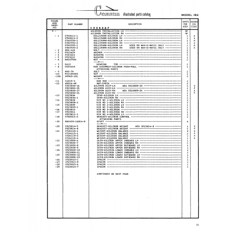 Aviation Part (0760703-1) — Cessna 182 Skylane Aviation Part (0760703-1) — Cessna 182 Skylane