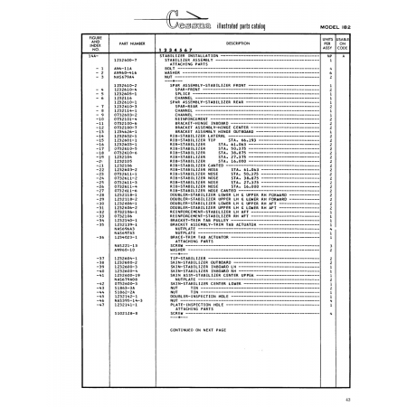 Precision Aircraft Fastener (NAS696A3) — Cessna 182 Skylane
