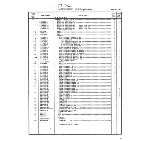 Aviation Part (0732100-11) — Cessna 182 Skylane Aviation Part (0732100-11) — Cessna 182 Skylane