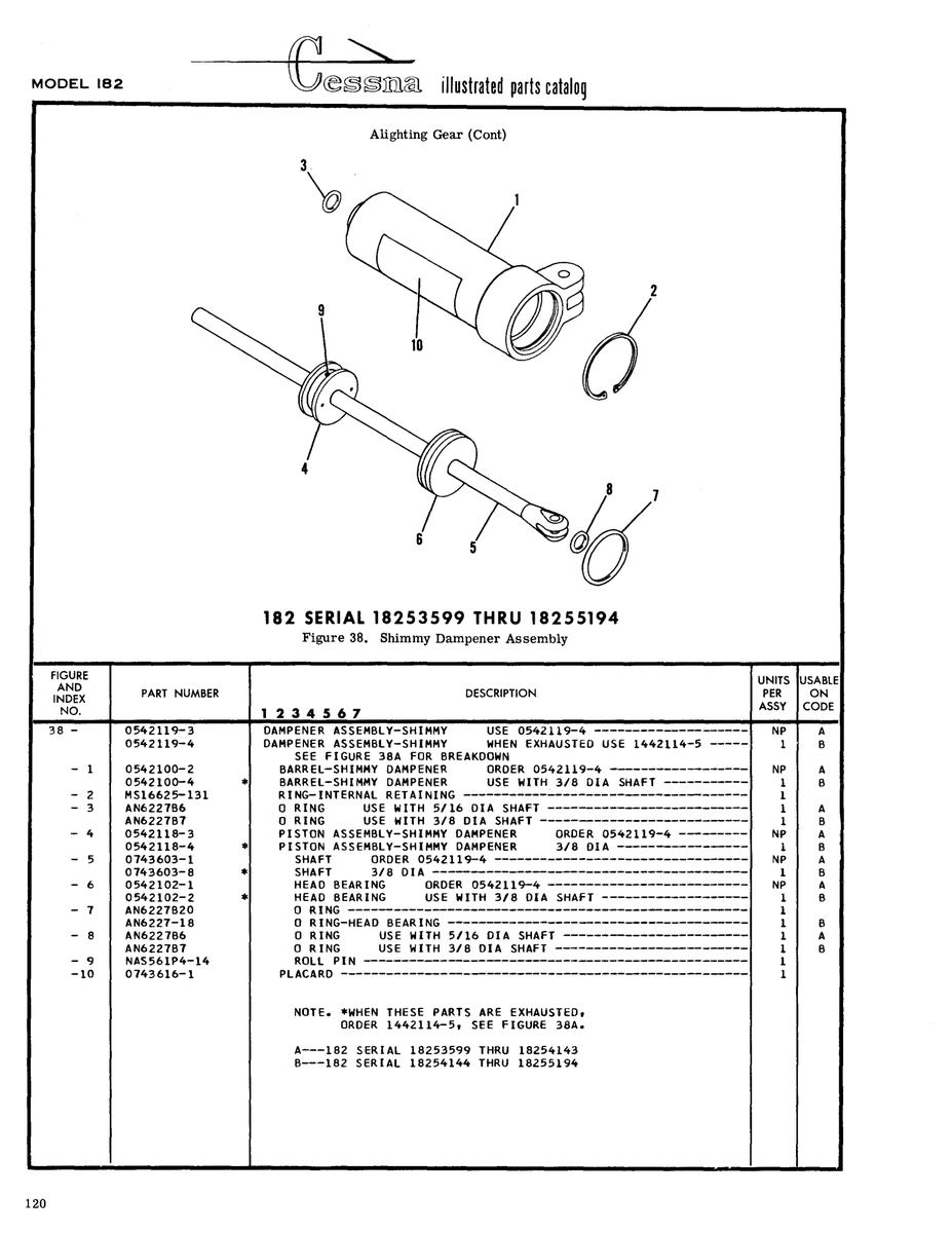 Precision Aerospace Fastener (NAS standard) NAS561P4-14 for Cessna 182 Skylane Aircraft