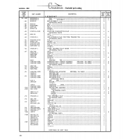 AN-Standard Aviation Hardware AN565D832H3 for Cessna 182 Skylane Aircraft