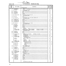 AN-Standard Aviation Hardware AN565D832H3 for Cessna 182 Skylane Aircraft