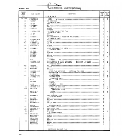 Aircraft Bolt (AN565D832H3) — Cessna 182 Skylane Aircraft Bolt (AN565D832H3) — Cessna 182 Skylane