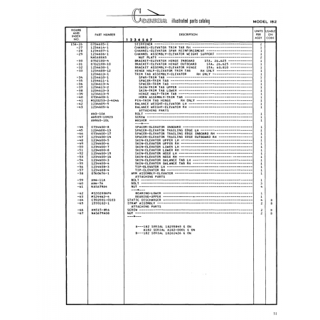 Aviation Part (1234611-1) — Cessna 182 Skylane Aviation Part (1234611-1) — Cessna 182 Skylane