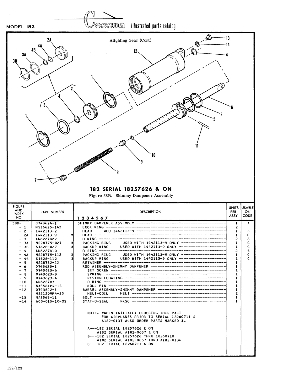 Military-Standard Aviation Hardware MS21209F4-20 for Cessna 182 Skylane Aircraft