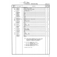 Precision Aerospace Fastener (NAS standard) NAS75-4-304 for Cessna 182 Skylane Aircraft