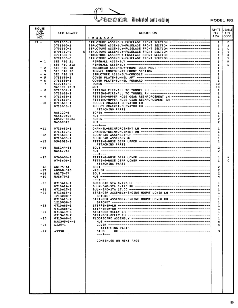 AN-Standard Aviation Hardware AN175-7A for Cessna 182 Skylane Aircraft