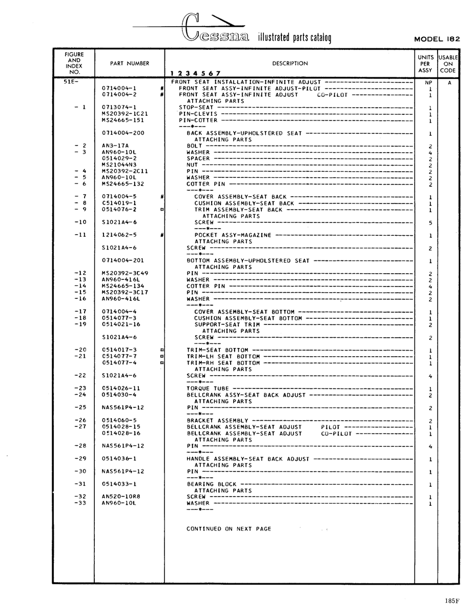 Aviation Part 0514028-15 for Cessna 182 Skylane Aircraft