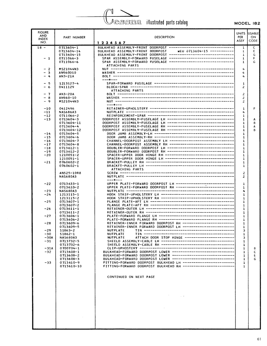 Aviation Part 0412496 for Cessna 182 Skylane Aircraft
