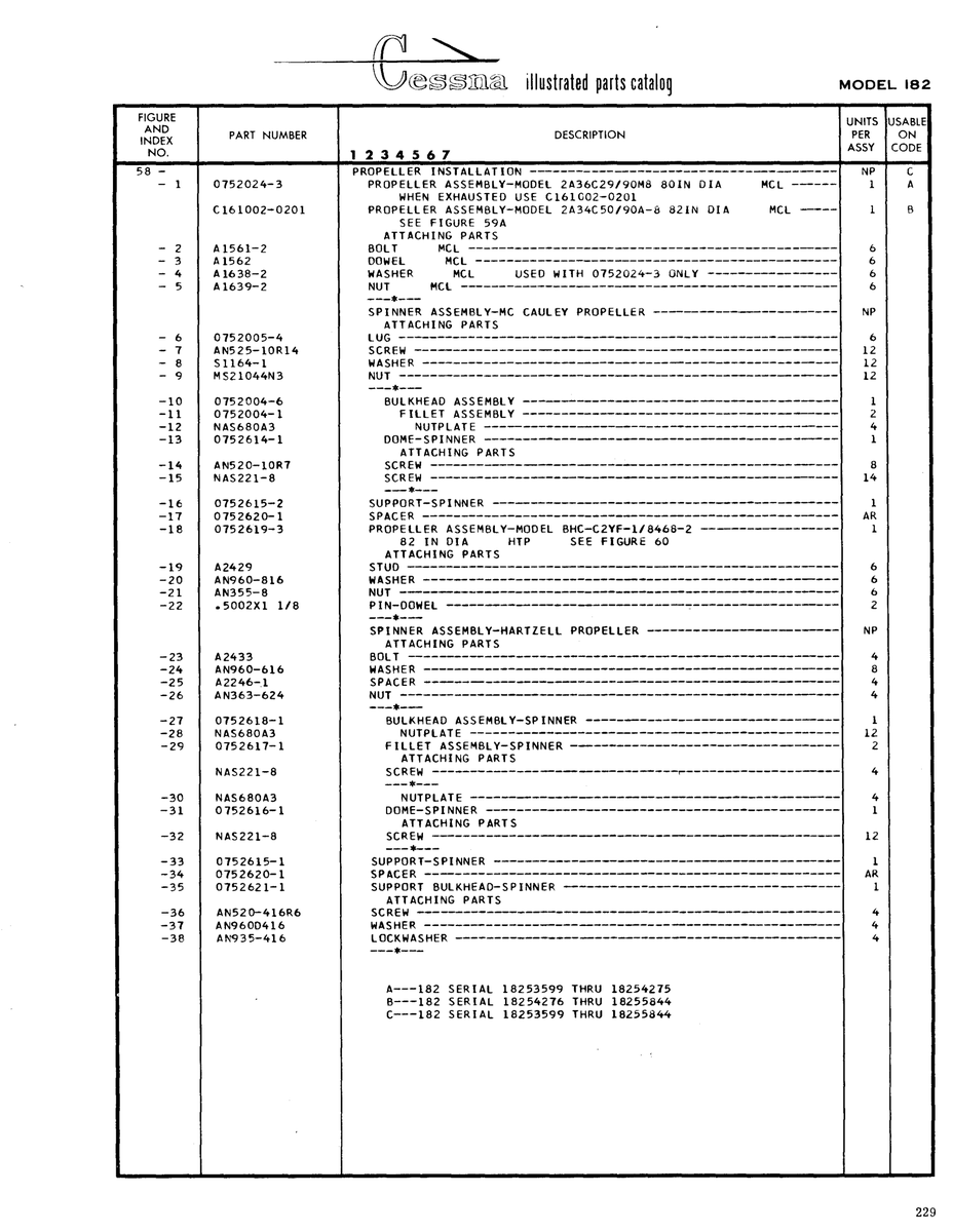 AN-Standard Aviation Hardware AN355-8 for Cessna 182 Skylane Aircraft