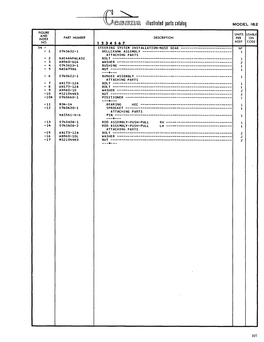 AN-Standard Aviation Hardware AN173-12A for Cessna 182 Skylane Aircraft