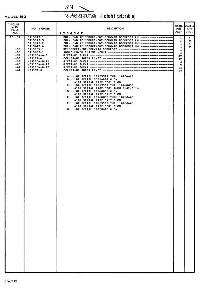 Precision Aerospace Fastener (NAS standard) NAS179-6 for Cessna 182 Skylane Aircraft