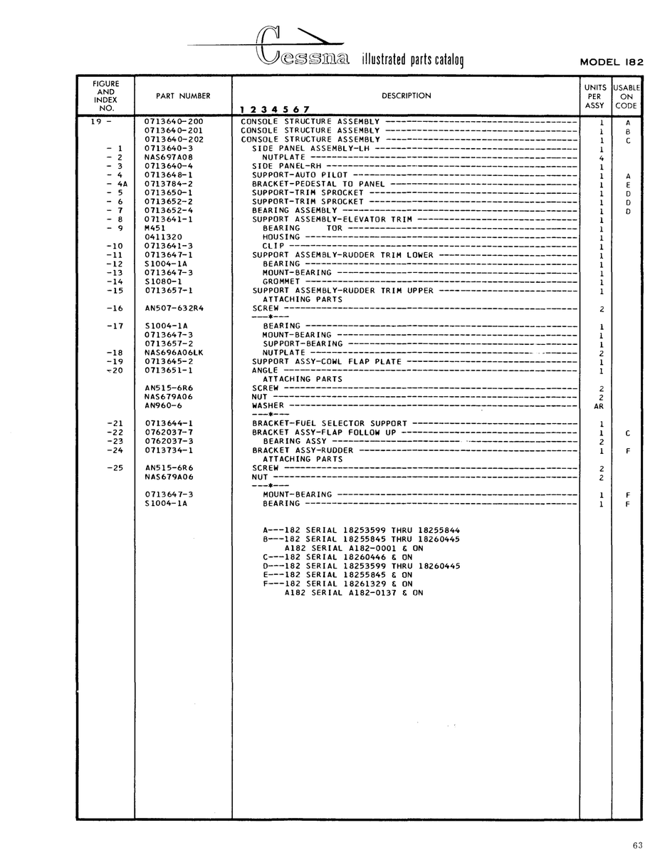 Aviation Part 0411320 for Cessna 182 Skylane Aircraft