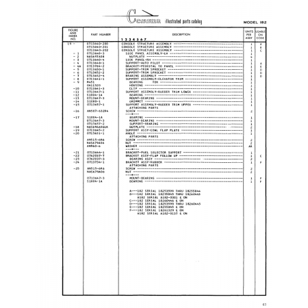 Aviation Part (Sl080-l) — Cessna 182 Skylane Aviation Part (Sl080-l) — Cessna 182 Skylane