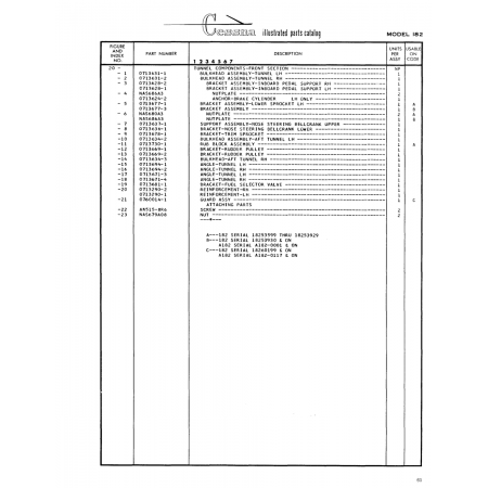 Aviation Part (0713628-2) — Cessna 182 Skylane Aviation Part (0713628-2) — Cessna 182 Skylane