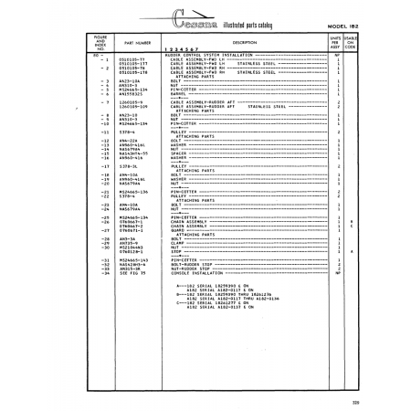 Aviation Part (0510105-177) — Cessna 182 Skylane Aviation Part (0510105-177) — Cessna 182 Skylane