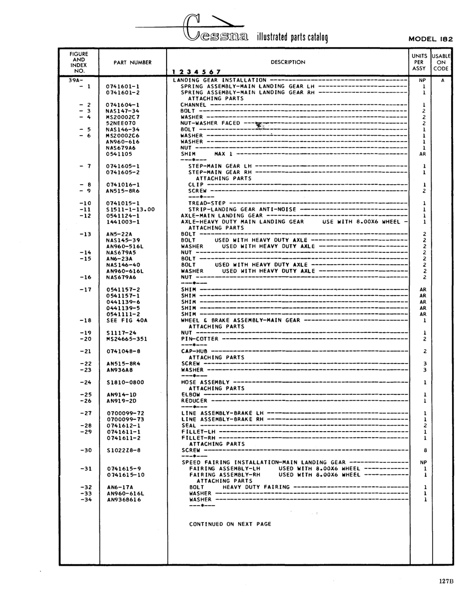 AN-Standard Aviation Hardware AN914-lD for Cessna 182 Skylane Aircraft