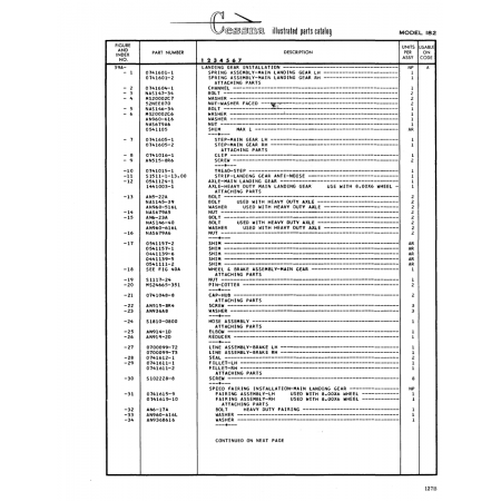 Aircraft Bolt (AN6-l1A) — Cessna 182 Skylane Aircraft Bolt (AN6-l1A) — Cessna 182 Skylane