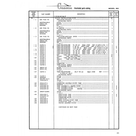 Aviation Part (Sll33-l) — Cessna 182 Skylane Aviation Part (Sll33-l) — Cessna 182 Skylane