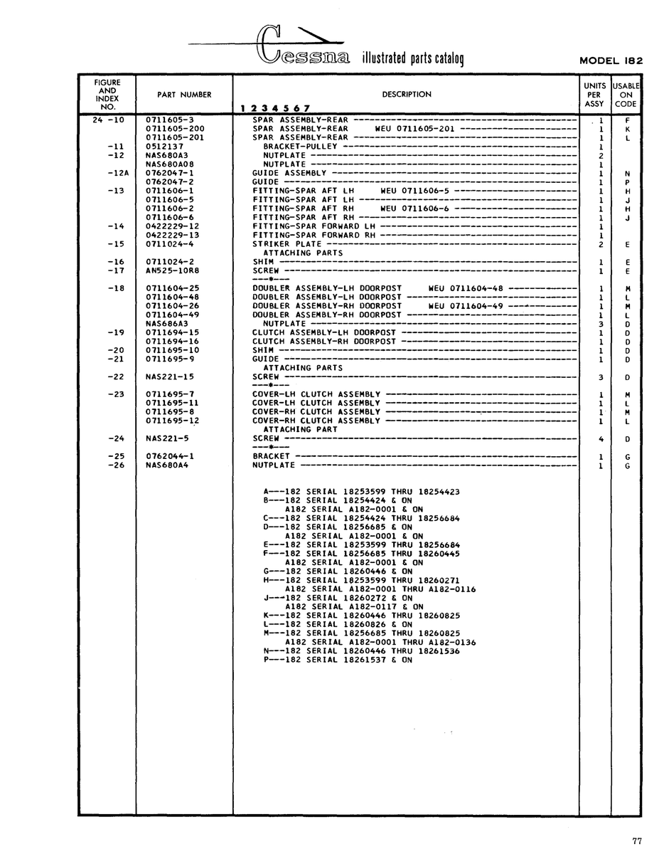 Aviation Part 0422229-13 for Cessna 182 Skylane Aircraft