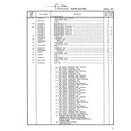 Aviation Part (0762045-1) — Cessna 182 Skylane