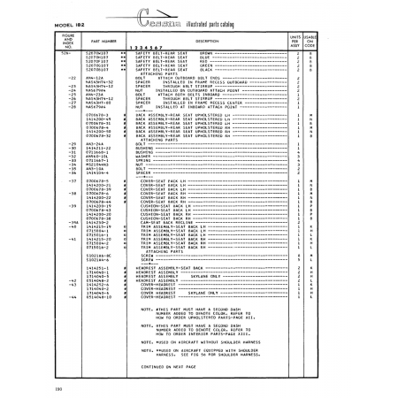 AN-Standard Aircraft Hardware (AN3-lOA) — Cessna 182 Skylane AN-Standard Aircraft Hardware (AN3-lOA) — Cessna 182 Skylane