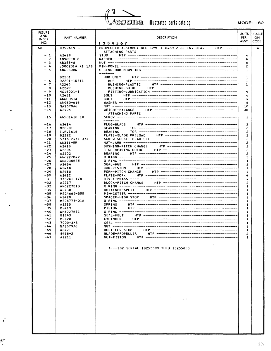 AN-Standard Aviation Hardware AN6230B25 for Cessna 182 Skylane Aircraft