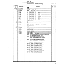 Precision Aerospace Fastener (NAS standard) NAS43HT3-16 for Cessna 182 Skylane Aircraft