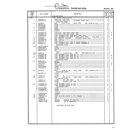 Aviation Part (S51-8-10) — Cessna 182 Skylane