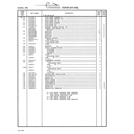 Aviation Part (0712519-2) — Cessna 182 Skylane Aviation Part (0712519-2) — Cessna 182 Skylane