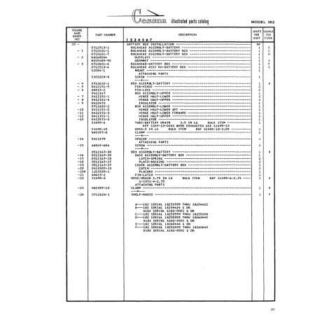Aviation Part (0412151-5) — Cessna 182 Skylane Aviation Part (0412151-5) — Cessna 182 Skylane
