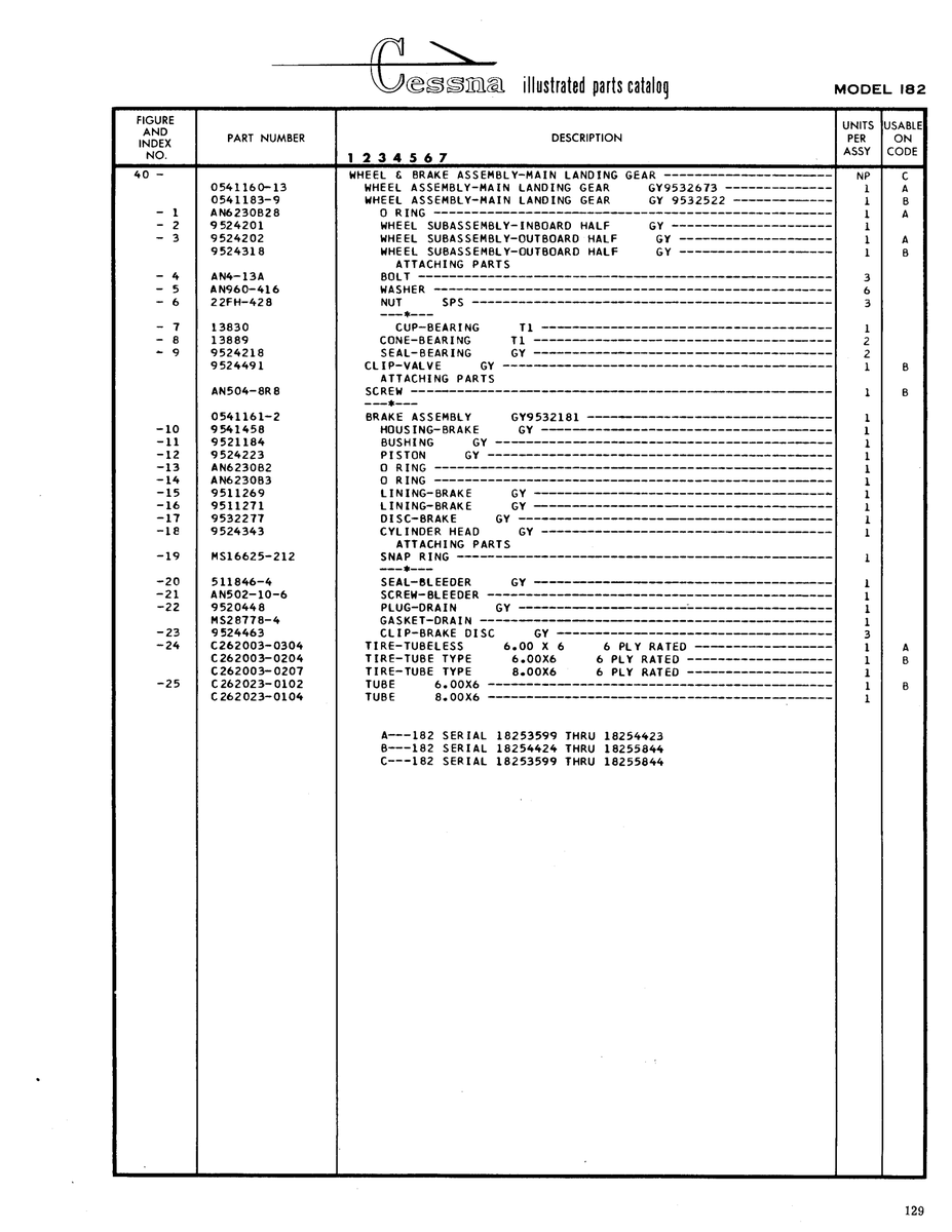 AN-Standard Aviation Hardware AN6230B2 for Cessna 182 Skylane Aircraft
