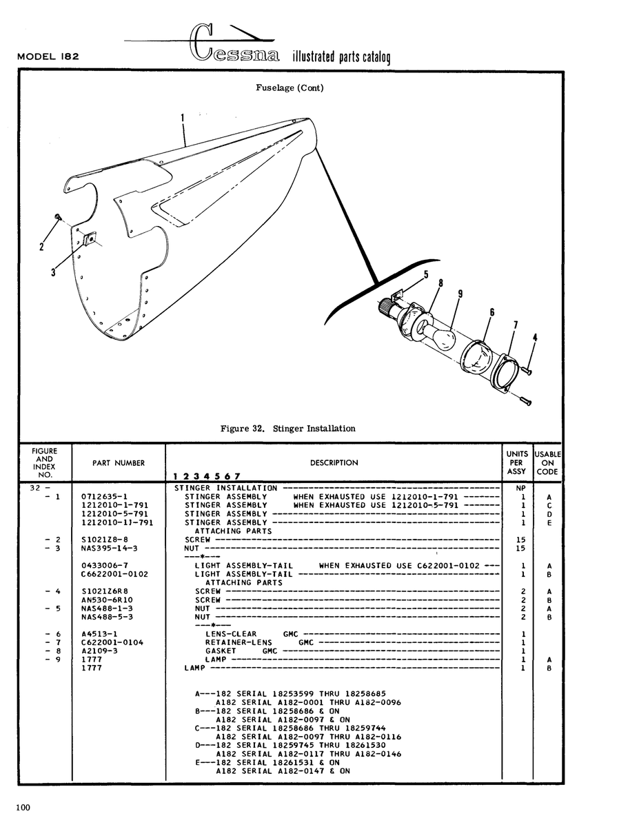 AN-Standard Aviation Hardware AN530-6Rl0 for Cessna 182 Skylane Aircraft