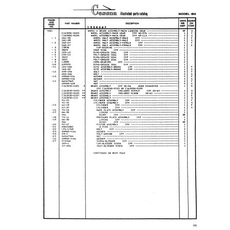 AN-Standard Aircraft Hardware (ANbZ30BZ) — Cessna 182 Skylane AN-Standard Aircraft Hardware (ANbZ30BZ) — Cessna 182 Skylane