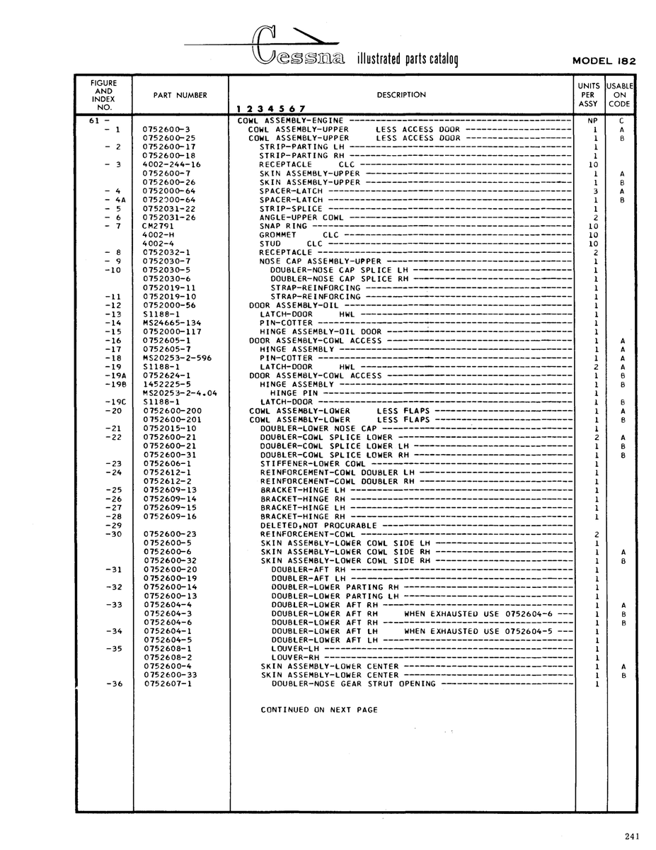 Military-Standard Aviation Hardware MS20253-2-596 for Cessna 182 Skylane Aircraft