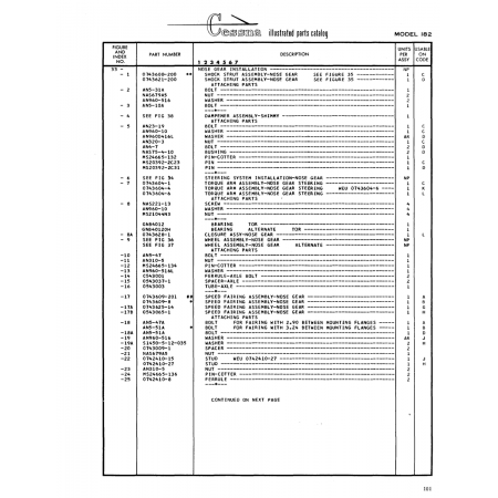 Aviation Part (0742410-8) — Cessna 182 Skylane Aviation Part (0742410-8) — Cessna 182 Skylane