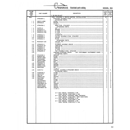 Military-Standard Aircraft Part (MS29513-10) — Cessna 182 Skylane