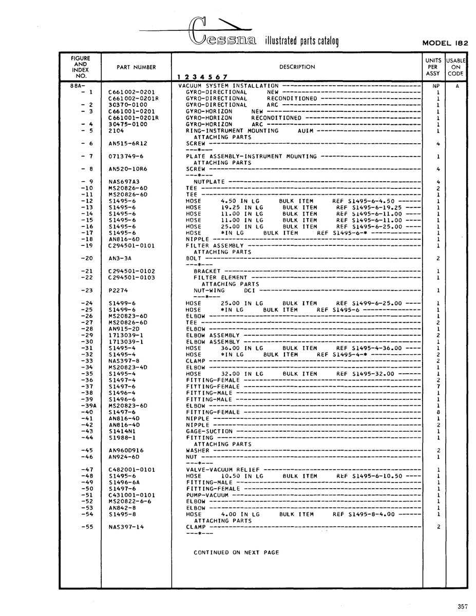 AN-Standard Aviation Hardware AN915-2D for Cessna 182 Skylane Aircraft