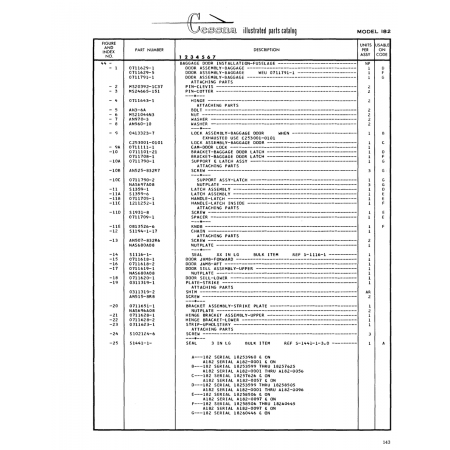 Aviation Part (Sl359-6) — Cessna 182 Skylane Aviation Part (Sl359-6) — Cessna 182 Skylane