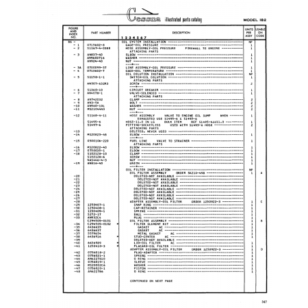 Aviation Part (Sl497-6) — Cessna 182 Skylane Aviation Part (Sl497-6) — Cessna 182 Skylane