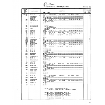 Hose Nipple (AN816-60) — Cessna 182 Skylane Hose Nipple (AN816-60) — Cessna 182 Skylane