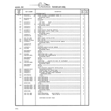 AN-Standard Aviation Hardware AN93686B for Cessna 182 Skylane Aircraft